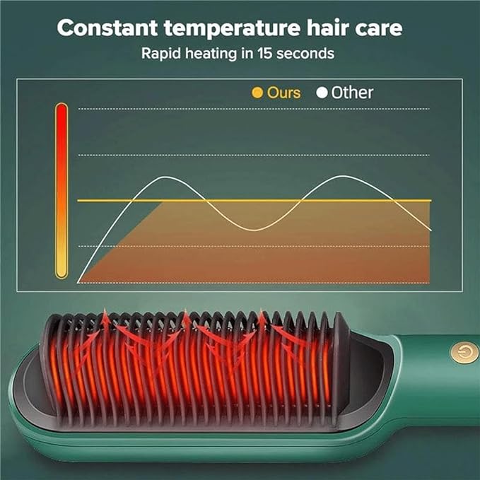 💁♀️✨ Hair Straightener Comb – Smooth, Sleek Hair in Minutes! 🔥🌟