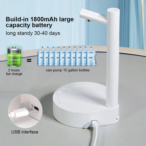 Automatic Electric Water Dispenser – USB Rechargeable
