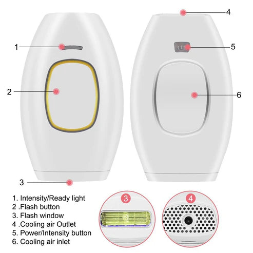 Laser Hair Removal Apparatus Handheld Facial Whole Body Beauty Apparatus Female
