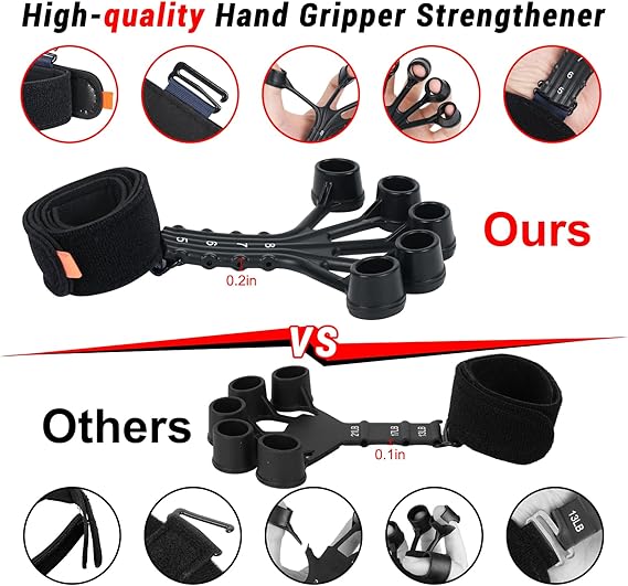 Adjustable Grip Strength Trainer – Build Stronger Hands & Faster Recovery