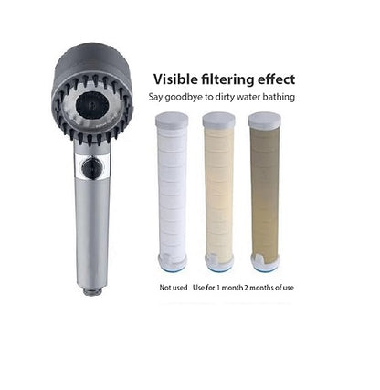 🚿 3 Modes High-Pressure Shower Head – Spa Experience at Home