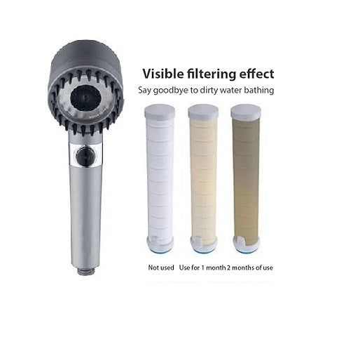 🚿 3 Modes High-Pressure Shower Head – Spa Experience at Home