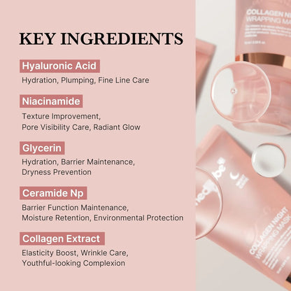 ✨ Collagen Peel Off Mask