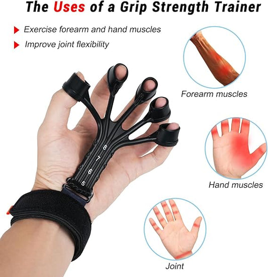 Adjustable Grip Strength Trainer – Build Stronger Hands & Faster Recovery