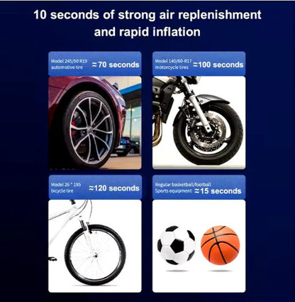 🔧 Portable Car Air Pump – Inflate Anytime, Anywhere! 🚗💨