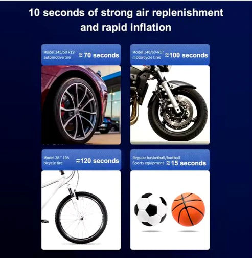 🔧 Portable Car Air Pump – Inflate Anytime, Anywhere! 🚗💨